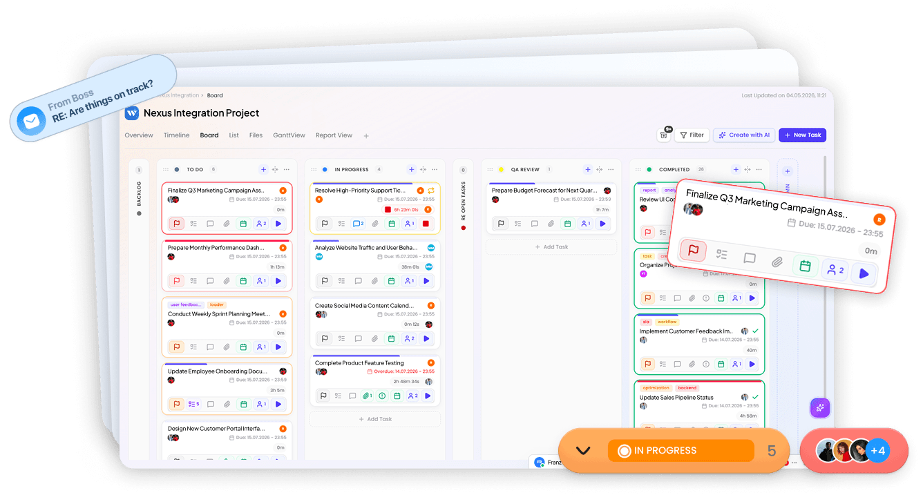 WMS Dashboard Interface mockup showing task board