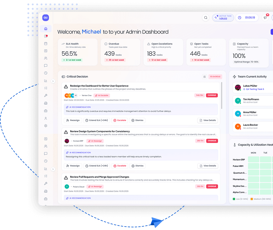 WMS Dashboard Interface Preview