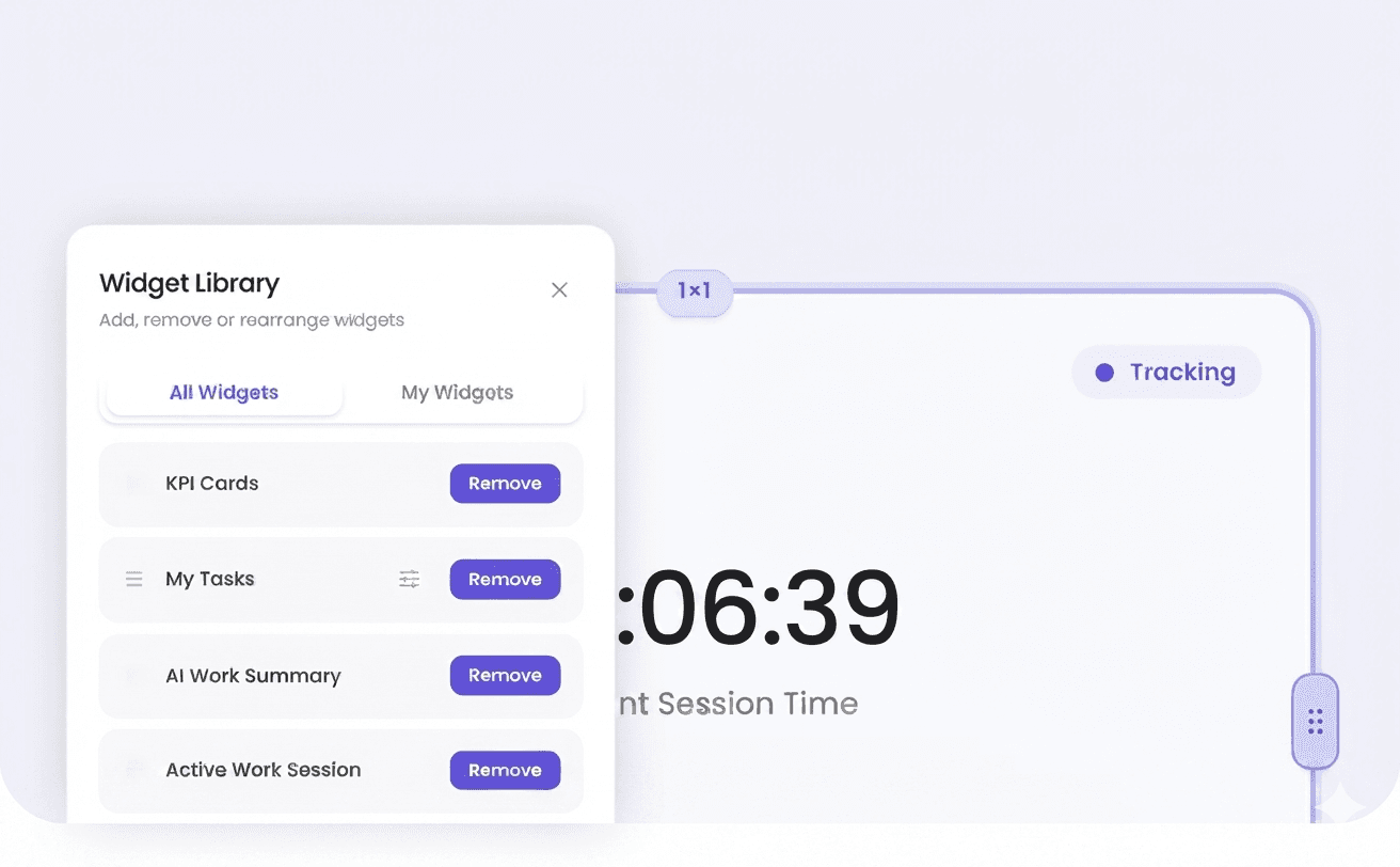 Anpassbare Dashboards